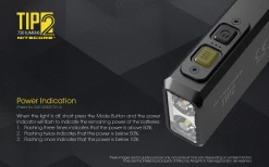 Nitecore TIP 2 -Outdoor Products Sale 20190429165806 50662 48615.1587418848