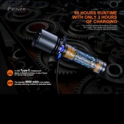 Fenix C7 Work Light 17 Fenix C7 Work Light -Outdoor Products Sale C7det3 49006.1659617635