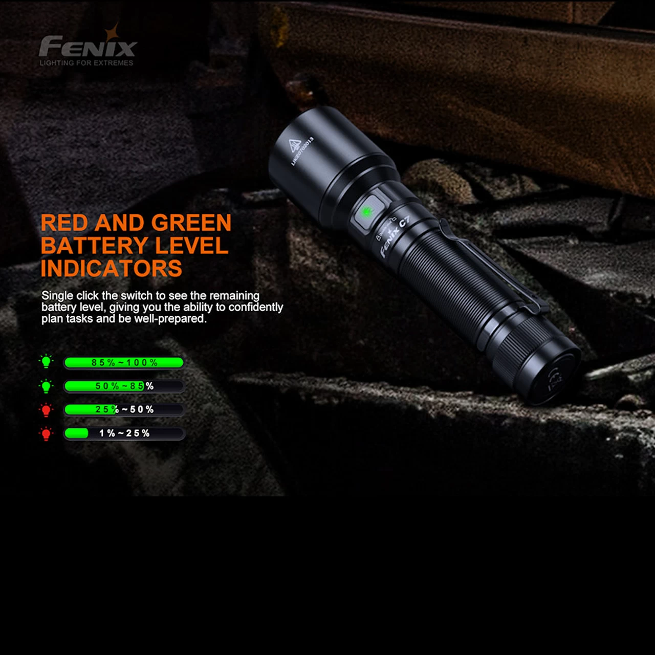 Fenix C7 Work Light 8 Fenix C7 Work Light - Image 6