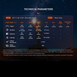 Fenix E03R V2.0 -Outdoor Products Sale FENIX E03R 2.0.12 40143.1683818425.1280.1280 77455.1684228544