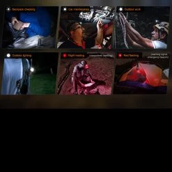 Fenix HM50R V2.0 -Outdoor Products Sale FENIX HM50RV2.0det 33416.1629209888