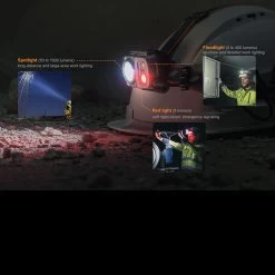 Fenix HP25R V2.0 Headlight -Outdoor Products Sale FENIX HP25RV2.0det 19340.1629211639