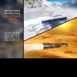 Fenix Extreme Range LEP Torch -Outdoor Products Sale FENIX HT30R.8 28283.1676629207