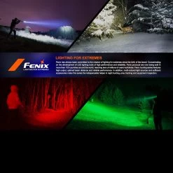 Fenix HT32 Flashlight -Outdoor Products Sale FENIX HT32.14 72491.1695211549.1280.1280 12688.1695293078