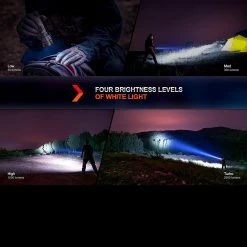 Fenix HT32 Flashlight -Outdoor Products Sale FENIX HT32.5 59309.1695211549.1280.1280 80835.1695293078