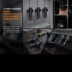 Fenix WF26R Rechargeable Base Station Worklight -Outdoor Products Sale FENIX WF26R.5 00868.1677769792.1280.1280 08574.1677852968