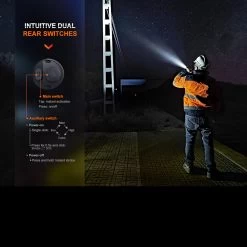 Fenix WF26R Rechargeable Base Station Worklight -Outdoor Products Sale FENIX WF26R.7 60863.1677769793.1280.1280 92241.1677852967