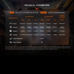 Fenix WH23R Rechargeable Gesture Sensing Headlamp 26 Fenix WH23R Rechargeable Gesture Sensing Headlamp -Outdoor Products Sale FENIX WH23R.10 94784.1670407654.1280.1280 21009.1670496609