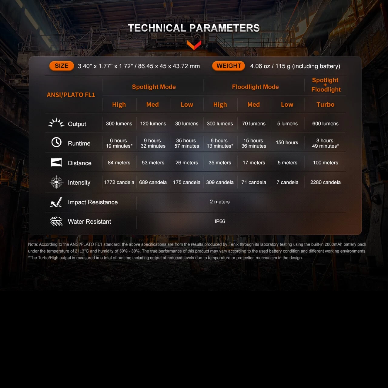 Fenix WH23R Rechargeable Gesture Sensing Headlamp 9 Fenix WH23R Rechargeable Gesture Sensing Headlamp - Image 7