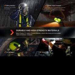 Fenix WH23R Rechargeable Gesture Sensing Headlamp 37 Fenix WH23R Rechargeable Gesture Sensing Headlamp -Outdoor Products Sale FENIX WH23R.6 87564.1670407654.1280.1280 09068.1670496609