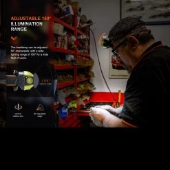 Fenix WH23R Rechargeable Gesture Sensing Headlamp 27 Fenix WH23R Rechargeable Gesture Sensing Headlamp -Outdoor Products Sale FENIX WH23R.7 82453.1670407654.1280.1280 32151.1670496609