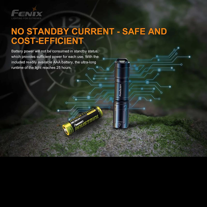 Fenix E01 V2.0 10 Fenix E01 V2.0 - Image 8