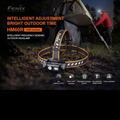 Fenix HM60R Headlamp 15 Fenix HM60R Headlamp -Outdoor Products Sale HM60Rdet3 98632.1638981392