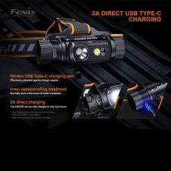 Fenix HM70R Headlamp