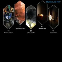 Imalent SR32 Flashlight -Outdoor Products Sale IMA SR32.9 87294.1686920672