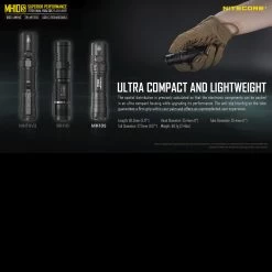 Nitecore MH10S -Outdoor Products Sale MH10Sdet5 91701.1608031901