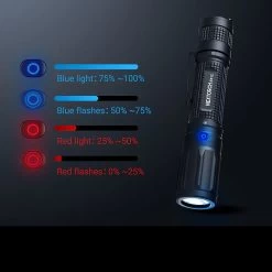 Nextorch E51C Rechargeable Pocket Flashlight -Outdoor Products Sale NEXTORCH E51C.1 25795.1688394089