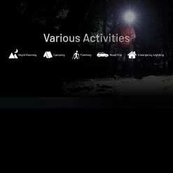 Nitecore HA11 Headlamp -Outdoor Products Sale NITECORE HA11.12 37731.1679067420