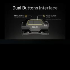 Nitecore HA11 Headlamp -Outdoor Products Sale NITECORE HA11.13 49656.1679067420