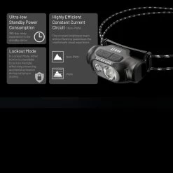 Nitecore HA11 Headlamp -Outdoor Products Sale NITECORE HA11.14 66210.1679067420