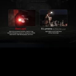 Nitecore HA11 Headlamp -Outdoor Products Sale NITECORE HA11.6 75527.1679067420