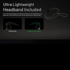 Nitecore HA11 Headlamp -Outdoor Products Sale NITECORE HA11.7 60366.1679067420