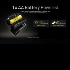 Nitecore HA11 Headlamp -Outdoor Products Sale NITECORE HA11.8 78080.1679067421