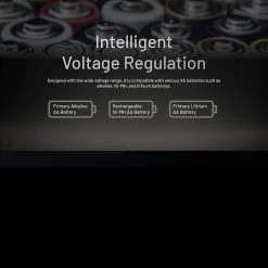 Nitecore HA11 Headlamp -Outdoor Products Sale NITECORE HA11.9 50852.1679067420