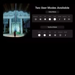 Nitecore MH12 Pro Flashlight 26 Nitecore MH12 Pro Flashlight -Outdoor Products Sale NITECORE MH12Pro.11 90674.1695394803.1280.1280 89823.1695654020