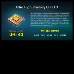 Nitecore MH12 Pro Flashlight 23 Nitecore MH12 Pro Flashlight -Outdoor Products Sale NITECORE MH12Pro.4 96741.1695394803.1280.1280 93019.1695654019