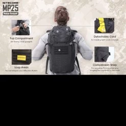 Nitecore MP25 -Outdoor Products Sale NITECORE MP25det12 15743.1597404540