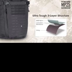 Nitecore MP25 -Outdoor Products Sale NITECORE MP25det5 37942.1597404539