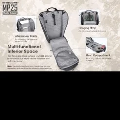 Nitecore MP25 -Outdoor Products Sale NITECORE MP25det6 48915.1597404539