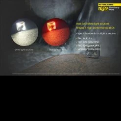Nitecore NU05 Headlamp Mate -Outdoor Products Sale NITECORE NU05.7 34060.1669994784.1280.1280 60954.1670320259