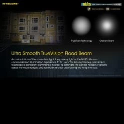 Nitecore NU35 Headlight -Outdoor Products Sale NITECORE NU35det3 09015.1600271625.1280.1280 61668.1600781420