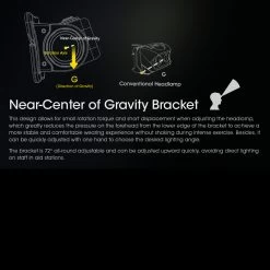 Nitecore NU43 Headlamp -Outdoor Products Sale NITECORE NU43.14 61064.1679479080
