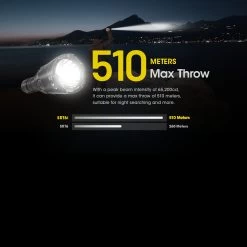 Nitecore SRT6i Flashlight -Outdoor Products Sale NITECORE SRT6i.10 01143.1679492000