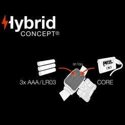 Petzl Aria1 RGB Headlamp -Outdoor Products Sale PET E070BA01.5 36634.1691051486