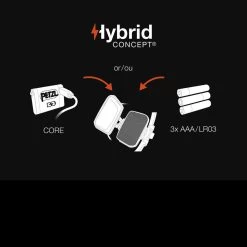 Petzl IKO Core -Outdoor Products Sale PET E104BA00det3 55454.1601375932