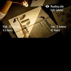 Rovyvon Aurora A28 White Red 7 Rovyvon Aurora A28 White Red -Outdoor Products Sale ROV A28 CREEdet4 80889.1597414514