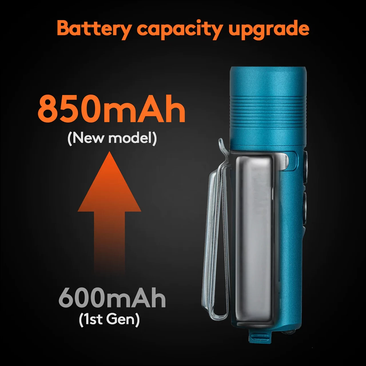 Rovyvon Aurora A23 Gen 2 16 Rovyvon Aurora A23 Gen 2 - Image 14