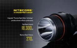 Nitecore EF1 -Outdoor Products Sale ef1 en06 29922.1587395033