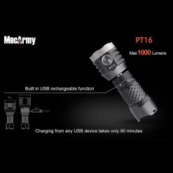 MecArmy PT16 14 MecArmy PT16 -Outdoor Products Sale mec pt16det4 91834.1587398383