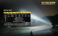Nitecore MH27UV -Outdoor Products Sale mh27uv en 20 89987.1587400013