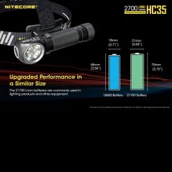 Nitecore HC35 -Outdoor Products Sale nitecore hc35det7 34156.1587423374