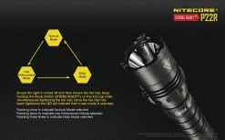 Nitecore P22R -Outdoor Products Sale nitecore p22rdet9 62023.1587423404