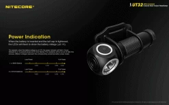 Nitecore UT32