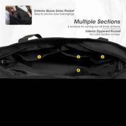 Nitecore SLB07 Sling Bag 17 Nitecore SLB07 Sling Bag -Outdoor Products Sale nitecoresling5 49713.1670931115