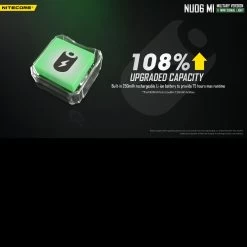 Nitecore NU06MI Mini Signal Light Military Version