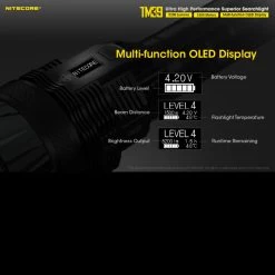 Nitecore TM39 -Outdoor Products Sale tm39det9 45997.1591349167